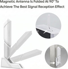 WiFi 7 WiFi Antenna 2.4G 5G 6G Dual Band Magnetic Base WiFi 6E WIFI7 for ASUS ROG Strix B850-A B850-E B850-F B850-I TUF Gaming B850-PLUS Prime B650-PLUS PC Desktop Computer Wi-Fi 7 Motherboard White