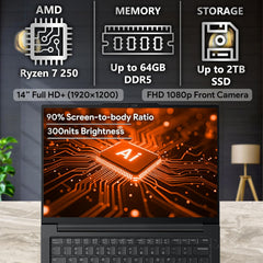 Lenovo ThinkPad E14 Gen 7 14" FHD+ Display, AMD Ryzen 7 250, Customized Laptop, 16GB / 32GB / 64GB RAM DDR5, 512GB / 1TB / 2TB SSD, Backlit KB, WiFi 6E, Webcam, Win 11 Pro, Business Laptop