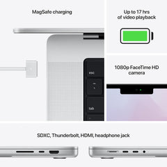 2021 Apple MacBook Pro (14-inch, M1 Pro chip with 10βcore CPU and 16βcore GPU, 16GB RAM, 1TB SSD) - Silver