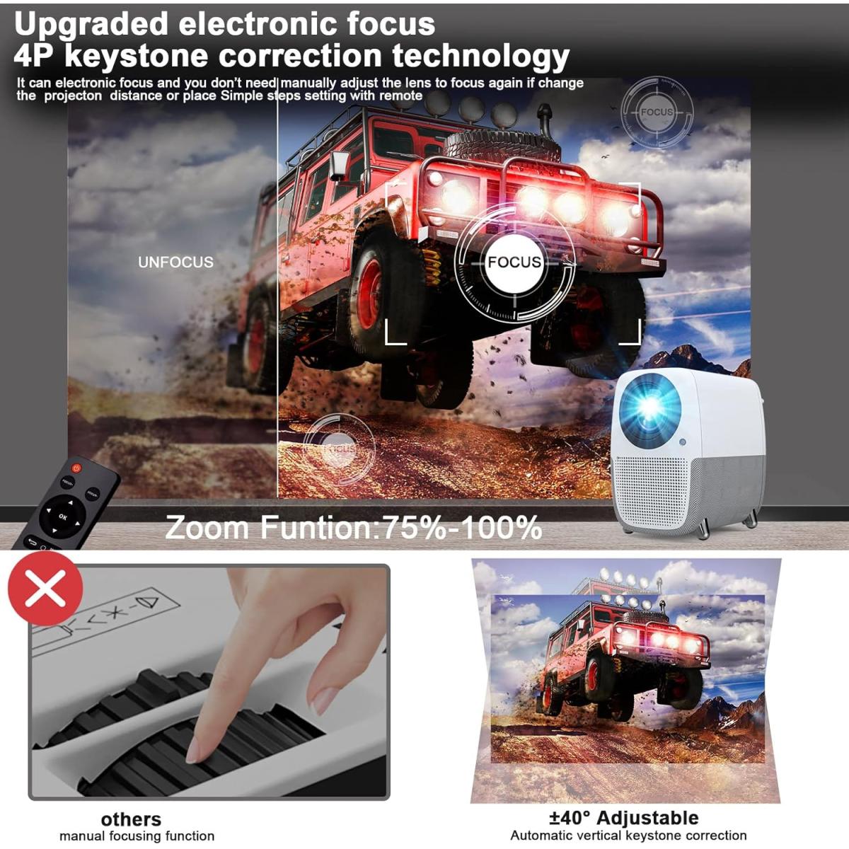 WayGoal HD 1080p Native (1920 x 1080) Wireless Portable Projector w/ WiFI Mirror Function, Electric Focus Mode, Bluetooth 6W Speakers, Up To 250 inch, Up to 50,000 Hours Lamp Life, Multi Formats Support - CompuMe WayGoal HD 1080p Native (1920 x 1080) Wireless Portable Projector w/ WiFI Mirror Function, Electric Focus Mode, Bluetooth 6W Speakers, Up To 250 inch, Up to 50,000 Hours Lamp Life, Multi Formats Support - CompuMe