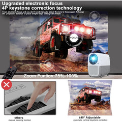 WayGoal HD 1080p Native (1920 x 1080) Wireless Portable Projector w/ WiFI Mirror Function, Electric Focus Mode, Bluetooth 6W Speakers, Up To 250 inch, Up to 50,000 Hours Lamp Life, Multi Formats Support - CompuMe