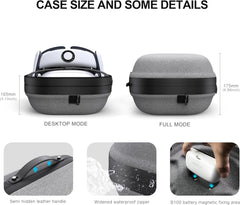 BOBOVR C3 Carrying Case,Three Versatile Modes, Desktop Stand for Tidy Workspace, Compatible with Quest 3/3S