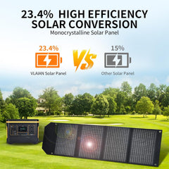 60W Portable Solar Panel,60 Watt Foldable Solar Panels Chargers with QC3.0 USB-A USB-C DC5521,IP67 Waterproof Power Emergency for Small Power Station Camping Hiking Outdoor