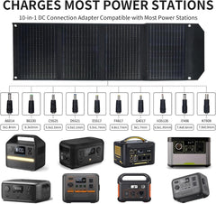 60W Portable Solar Panel,60 Watt Foldable Solar Panels Chargers with QC3.0 USB-A USB-C DC5521,IP67 Waterproof Power Emergency for Small Power Station Camping Hiking Outdoor