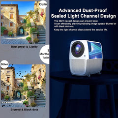 WayGoal HD 1080p Native (1920 x 1080) Wireless Portable Projector w/ WiFI Mirror Function, Electric Focus Mode, Bluetooth 6W Speakers, Up To 250 inch, Up to 50,000 Hours Lamp Life, Multi Formats Support - CompuMe