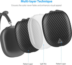 Carbon Fiber Texture Case Cover for AirPods Max Headphone, TPU Anti-Scratch Ear Cup Cover, Protective Skin Accessories for Apple AirPods Max(2024/2020) - Matte Black