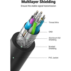 UGREEN USB 3.0 Extension Cable (1.5m) – 5Gbps High-Speed Data Transfer - Universal Compatibility