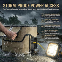 Power Station Waterproof Case, Compatible with EF ECOFLOW DELTA 2 Portable Case, Crafted from 1680D Heavy-Duty Marine Canvas, Designed for Use During Power Station Operation