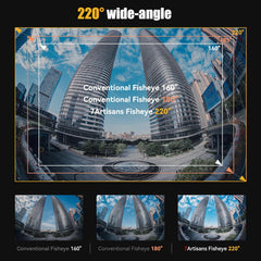 6mm F2.0 APS-C Fisheye Ultra Wide Angle 220Β° Manual Focus Prime Lens Compatiable for Nikon Z Mount Mirrorless Cameras Zfc Z50 Z30