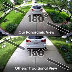 Floodlight Camera Pro, PCMag Editors' Choice 3000-Lumen LEDs, 2.5K HD Outdoor Security Camera, 180Β° Wide View, Motion Detection, Color Night Vision, Works with Alexa & Google-White