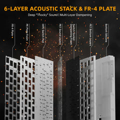 ATTACK SHARK R68 HE 60% Wired Rapid Trigger 8K Mechanical RGB Gaming Keyboard with 0.005mm Accuracy,0.08ms Latency,256K Scan,Hall Effect Magnetic Switch,Carbon Fiber+CNC Aluminum Alloy for PC FPS(Ink)