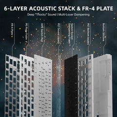 ATTACK SHARK R68HE 60% Wired Rapid Trigger 8K Mechanical RGB Gaming Keyboard with 0.005mm Accuracy,0.08ms Latency,256K Scan,Hall Effect Magnetic Switch,Carbon Fiber+CNC Aluminum Alloy for PC FPS(Ice)
