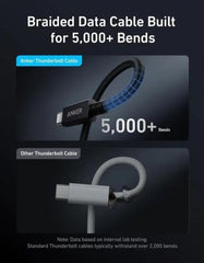 Anker Prime Thunderbolt 4 Braided Cable USB-C to USB-C 3ft 240W Black