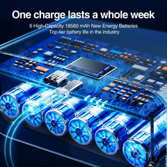 RTAKO AR-GTB600T Multi-Funion Charging Panel Light Designed for Photography and Videography without Stand