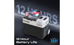 Promate charger for device charging