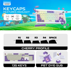 Fantech Mk921 Ack03 One Piece Gear5 Luffy Egghead Edition Wireless Mechanical Gaming Keyboard