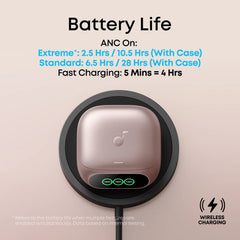 Liberty 5 Pro | Noise Cancelling Earbuds