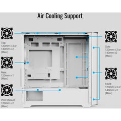 AeroCool D302A (White) ARGB Stylish Mesh Front Panel Design mATX Mini Tower Tempered Glass Gaming Case with USB Type - C