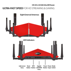 D-Link DIR-895L AC5300 Wi-Fi Router