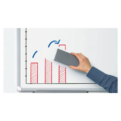 Edding BMA 4 Eraser Refill Paper