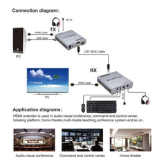 HAING HI-1600-HKE HDMI Extender with USB KVM 60M 1080P