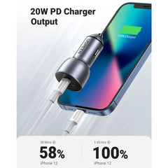 Ugreen charger for device charging