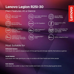 Lenovo Legion R25i-30 24.5" FHD IPS 180Hz HDMI 2.1 Tilt, Swivel, Pivot, Height Adjust & Speaker- Gaming Monitor