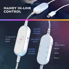 FIFINE H6W RGB headset for computer setup