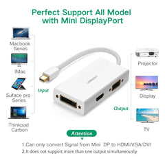 UGREEN MD114 Mini DP to HDMI VGA DVI Adapter