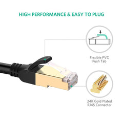 Ugreen 11274 Cat7 Ethernet Cable 15m