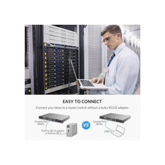 UGREEN 60813 USB ETHERNET RJ45 CONSOLE CABLE 3M
