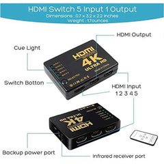 4K network switch for network connectivity