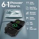 Promate HexaBolt-20 Jump Starter with 19200mAh Power Bank, Safety Hammer, LED Light, Smart Clamps and 10W Qi Wireless Charger