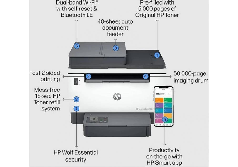 HP LaserJet Tank MFP 2602sdw Mono Printer | Print, Copy, Scan | up to 5,000 pages of Original HP Toner HP LaserJet Tank MFP 2602sdw Mono Printer | Print, Copy, Scan | up to 5,000 pages of Original HP Toner