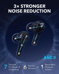 Anker Sound Core Liberty 4 Pro, Black - A3954H11