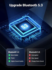 UGREEN 90225 35995 USB BLUETOOTH 5.3 ADAPTER FOR PC