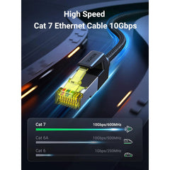UGREEN Cat 7 Ethernet Cable 6FT High Speed 2m