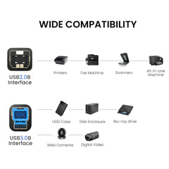 UGREEN 10372 USB 3.0 A to B Printer Cable – 2m, 5Gbps, Printer & Scanner