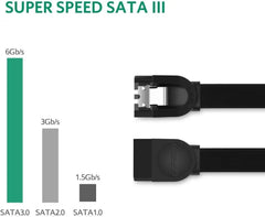 Ugreen 30796 Sata Cable 3.0 High Speed 6gbps – 0.5m