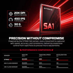 Fantech Helios Neo UX3V2S Wired Gaming Mouse with RGB Lighting 6D Macro Function 400-20000 Adjustable DPI 20 Million Clicks Plug & Play Tracking Speed Up to 450 IPS / 50G Acceleration 1.8m Nylon Braided USB Cable Connectivity 1000Hz Polling Rate
