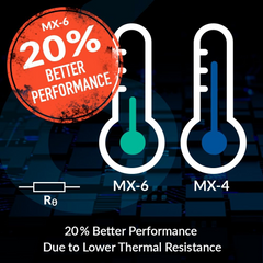 ARCTIC MX-6 Thermal Paste ( 4 Grams )