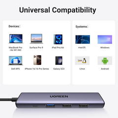 Ugreen CM478 USB-C to HDMI HUB Adapter