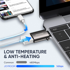 Joyroom H151 USB-C Adapter