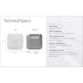 NETGEAR (WAX610) Cloud Managed Access Point Wi-Fi 6 AX1800 Dual Band PoE with a 2.5GbE port Multi-Gig Insight Managed Enterprise level security | WAX610 | - CompuMe