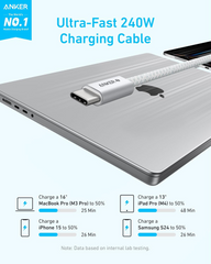 Anker Zolo USB-C to USB-C Cable 6 FT (1.8m, 240W) White