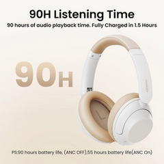 UGREEN HP202 HiTune Max 5 Hybrid Active Noise-Cancelling Headphones White