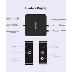 UGREEN Digital to Analog Audio Converter with USB-A to DC 5V Cable