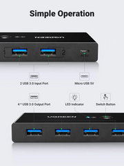UGREEN US216 2 In 4 Out USB 2.0 Sharing Switch Box