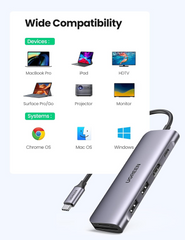 UGREEN CM195 USB-C to 2 Ports USB3.0-A Hub + HDMI + TF/SD with PD Power Supply (Space Gray)