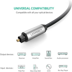UGREEN AV108 10541 TOSLINK Optical Audio Cable - 3M